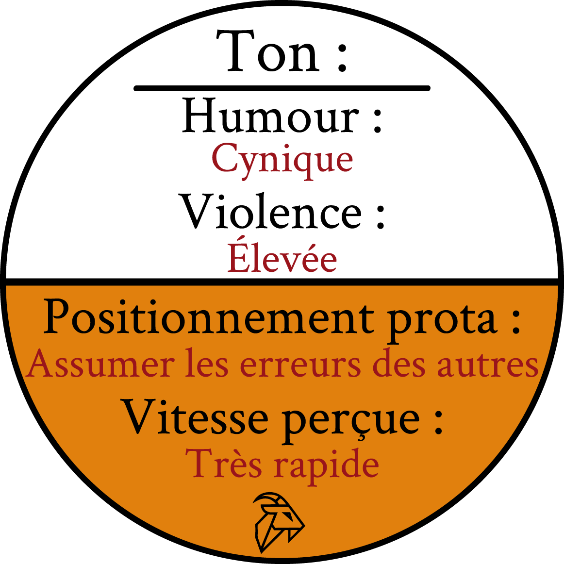 ton
