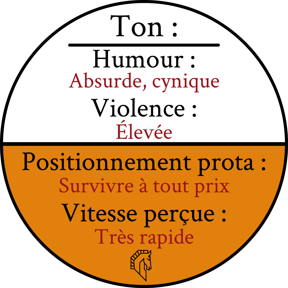 ton