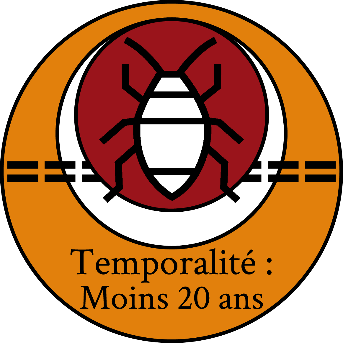 temporalite