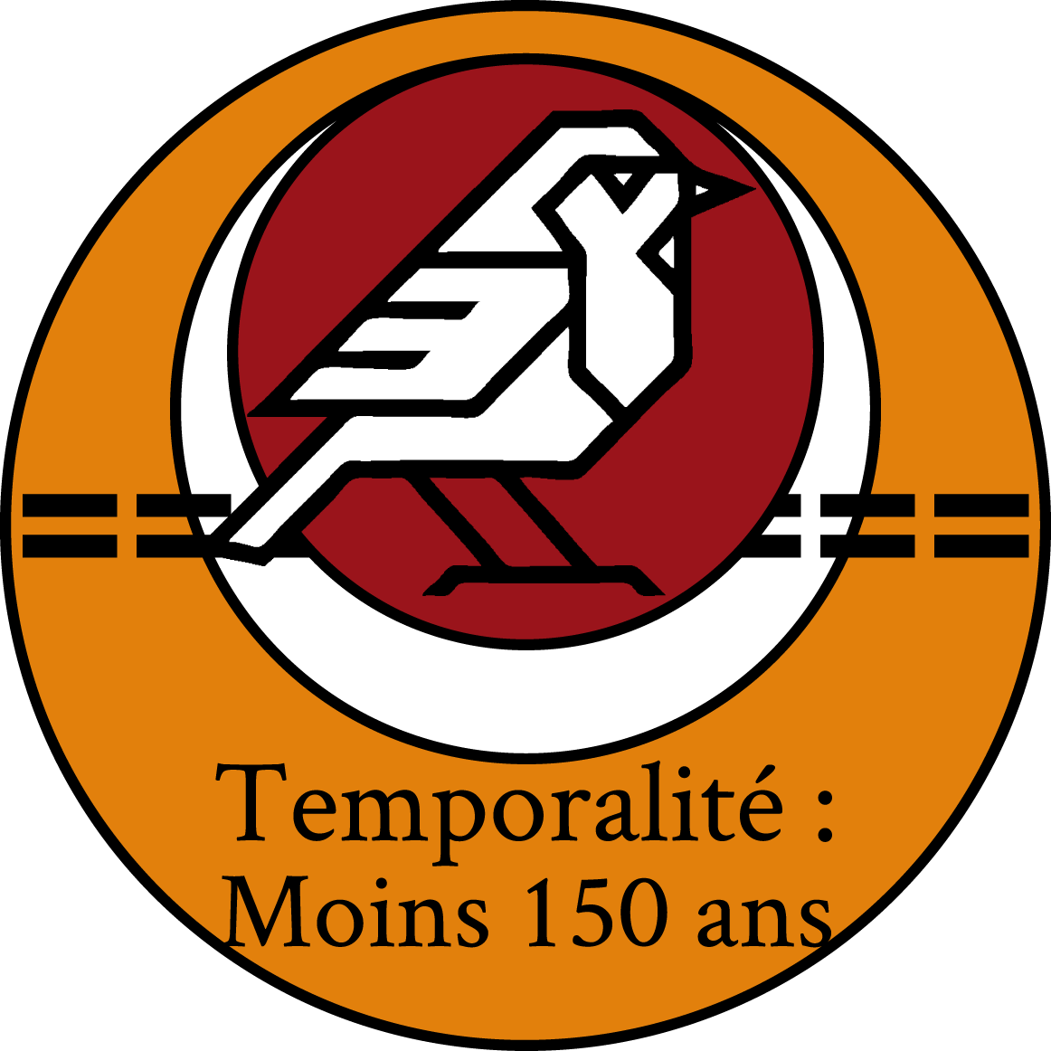 temporalite